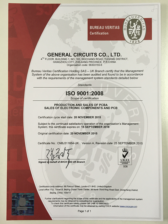 Iso 9001 certificate validity check